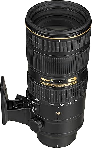 Nikon 70-200mm f/2.8G VR II: A Photographer's Dream